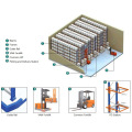 Industrial Heavy Duty Vna Pallet Shelving for High Density Warehouse Storage